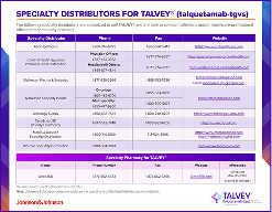 Specialty Distributor Flashcard, PDF thumbnail